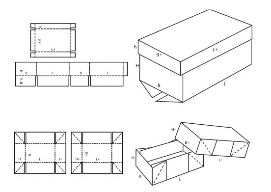 Paper Packaging Box Dimensions Measure Calculate Guide